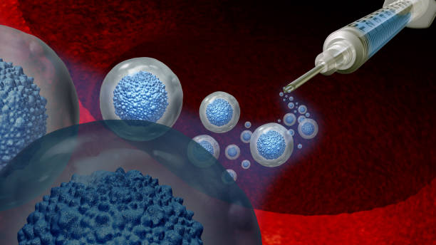 Stem cell exosomes treatment